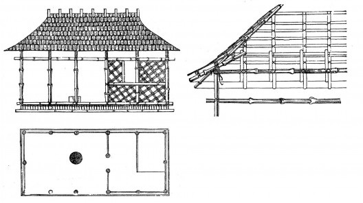 semper-der-stil-arquitectura-nomu