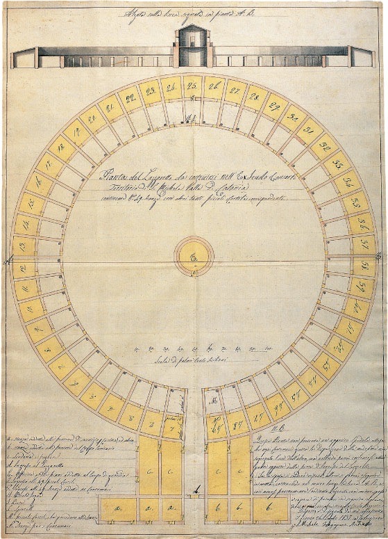 Lazareto de San Michele, Catania